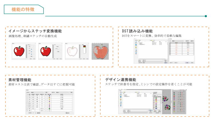 EDS、刺繍デザイン作成ソフト、シンプル、刺繍機ネットワーク