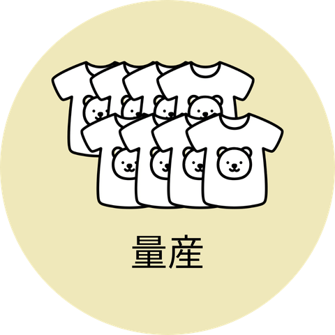 量産
